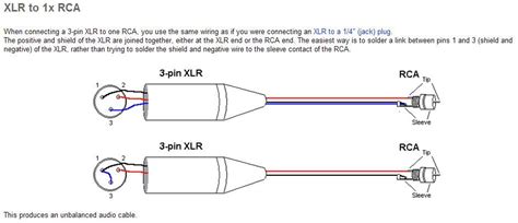 Diagram How To Wire An Unbalanced Microphone To A Balanced Xlr Input