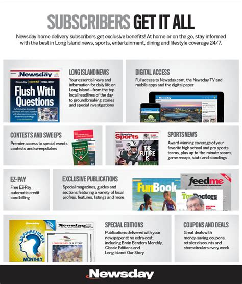 Sept2018 Benefits Ads Newsday Marketing Portfolio