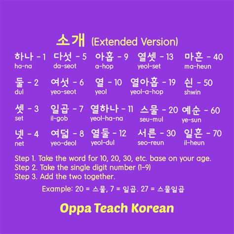 Introducing your occupation in korean. Introduce yourself in Korean (Extended Version) - Oppa Teach Korean