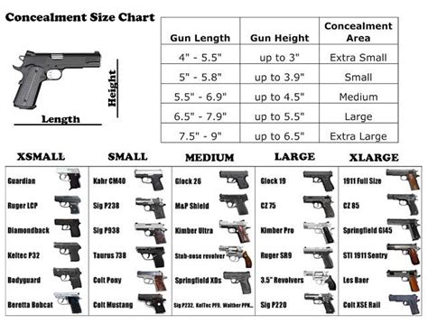 How To Select Your First Handgun A Foolproof Guidance