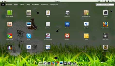 Seven Different Linux Distributions That Look Like Mac Os X Trick