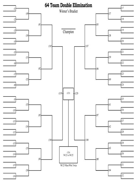 Fillable 64 Team Bracket Fill Out And Sign Online Dochub