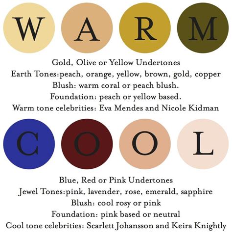 Warm Or Cool Undertone Colors For Skin Tone Warm Skin Tone Warm