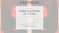 Marie Eleonore of Cleves Biography - Duchess Consort of Prussia | Pantheon