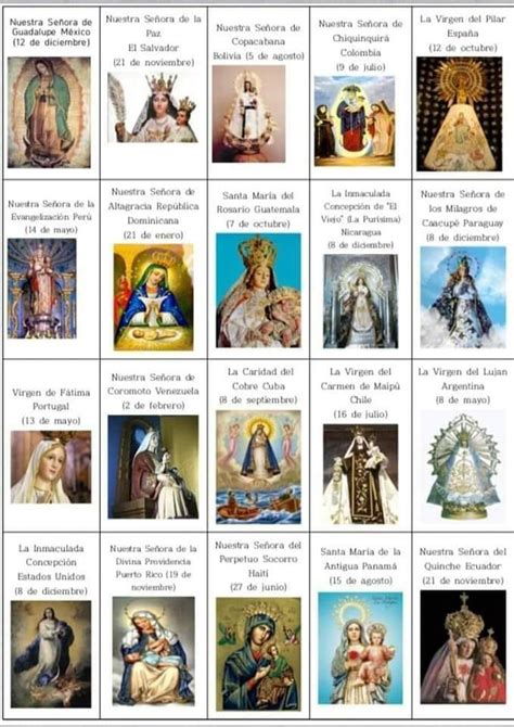 Top 132 Imagenes De Virgenes Y Sus Nombres Theplanetcomicsmx