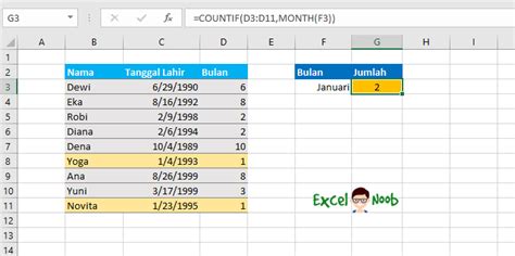 Cara Menghitung Jumlah Di Excel Dengan Cepat