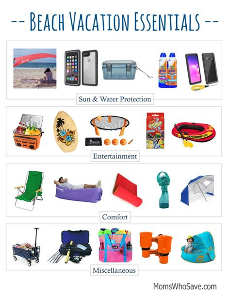 Wondering What To Take To The Beach We Have Your Beach Vacation