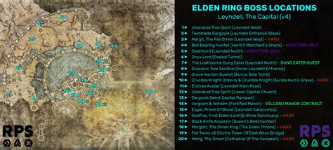 Elden Ring Boss Locations Where To Find All 238 Elden Ring Bosses