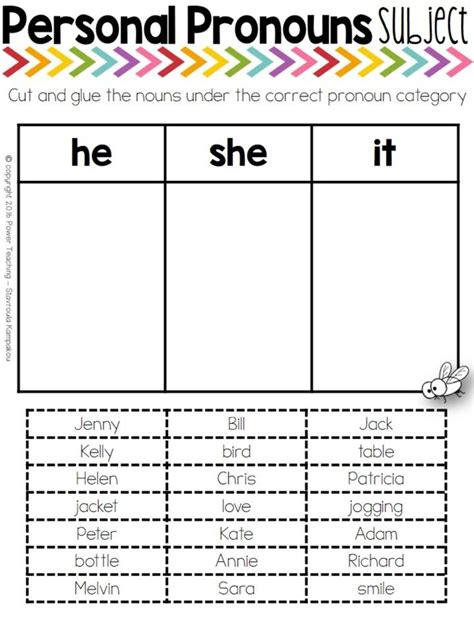Personal Pronouns Activities And Worksheets Pronombres En Ingles