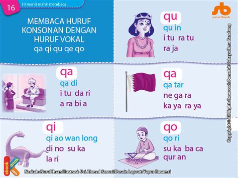 Di dalam kamus besar bahasa indonesia terdapat lima huruf vokal, yaitu a, e, i, o, dan u. Membaca Huruf Konsonan dengan Huruf Vokal: qa, qi, qu, qe ...
