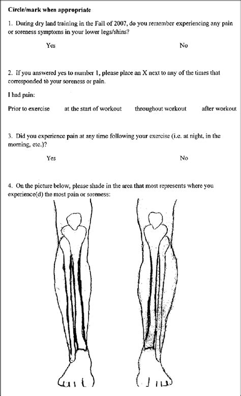 Figure The Medial Tibial Stress Syndrome Symptoms Questionnaire Used