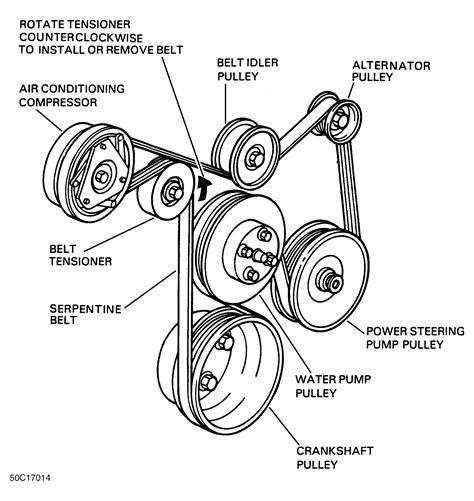 2008 Ford F250 64 Diesel Serpentine Belt Diagram Diagramwirings