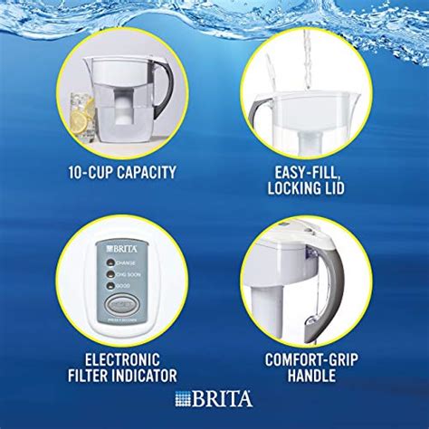 Brita Large Cup Water Filter Pitcher With Standard Filter BPA