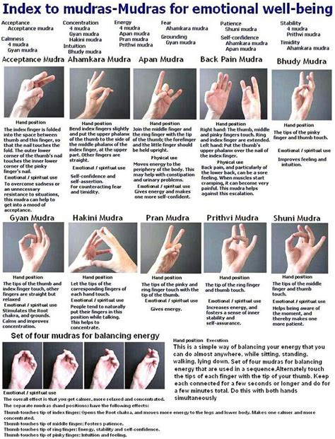 Mudras For Emotional Well Being Energy Healing Mudras Yoga Hands