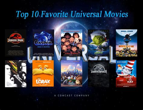 My Top 10 Favorite Universal Studios Movies By Aaronhardy523 On Deviantart