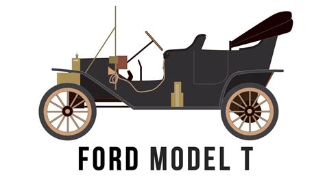 Henry Ford Model T 1908