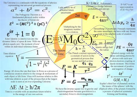 Quantum Art And Poetry Can We Have An Objective Quantum Mechanics If