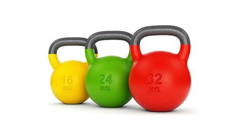 Why Kettlebells Are The Best Youtube