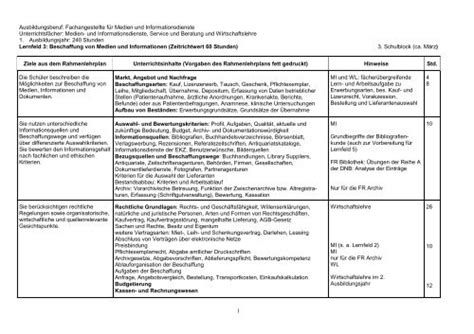 Arbeitsplan vorlage wir haben 16 bilder über arbeitsplan vorlage einschließlich bilder, fotos, hintergrundbilder und mehr. Arbeitsplan Zerspanungsmechaniker Vorlage Ihk / Https Www Ostwuerttemberg Ihk De Blueprint ...