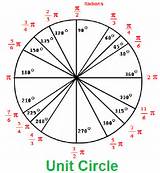 Photos of Formula For Degrees To Radians