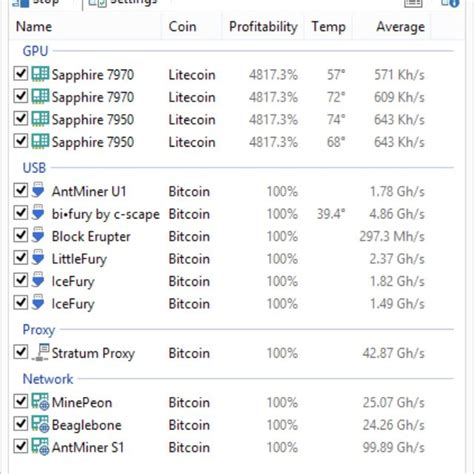 The best bitcoin mining software (november 2020) posted on november 18, 2020 author daniel phillips comment(0) in the last six months, bitcoin mining profitability has increased by more than 30% as the cryptocurrency's price soared to heights not seen since 2017. Best Bitcoin Mining Software of 2020