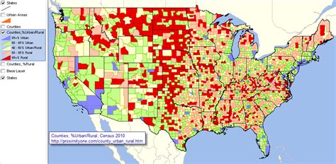 County Demographic-Economic Trends | Largest Counties | Fastest Growing ...