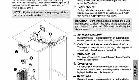 Page 19 of Kenmore Refrigerator 253 User Guide | ManualsOnline.com