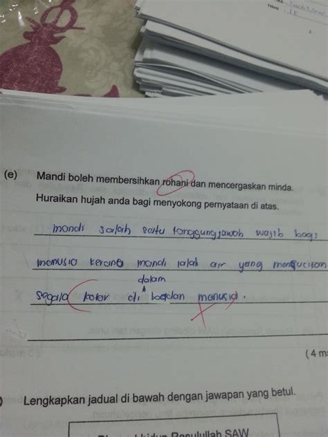 Konsep taaruf dalam islam,pendidikan quran dan sunnah tingkatan 4. ama zabidi's blog: KBAT pendidikan islam tingkatan 1 ...