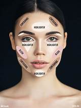 How To Apply Makeup Contour Pictures