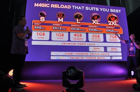 Reload your xpax today and win an apple mac book. New Xpax Magic Reload offers more internet data and ...