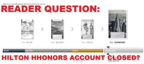 Reader Question Hilton Hhonors Account Closed And How To Get Fixed Loyaltylobby