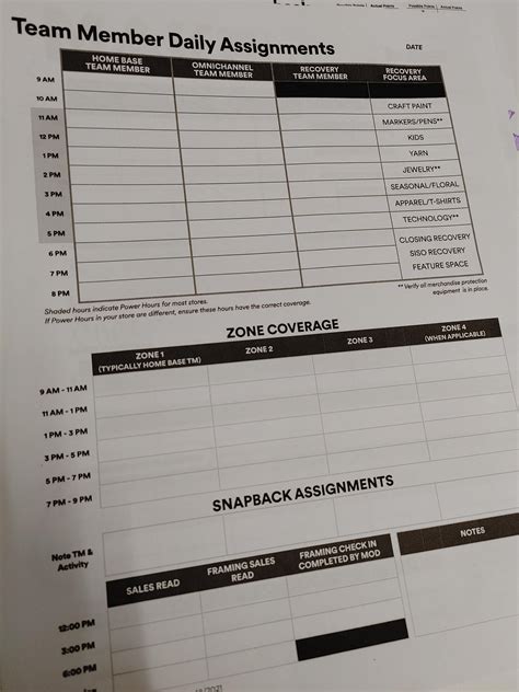 Michaels Working Hours