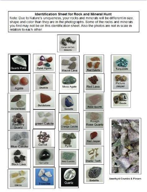 Identify Rocks With Kids Free Printable Rock Identification Rock
