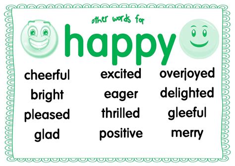 Synonyms Other Words For Happy Learn English For Free Primary Writing