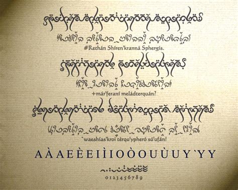 Elven Runes By Mangalore On Deviantart