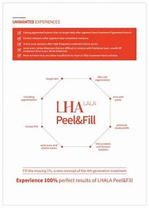 Lala Peel Basic Ultra Lha Peeling Solution For Skin Strengthening