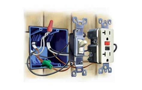 How To Upgrade Outlets To Gfci Electrical Problem And Solutions