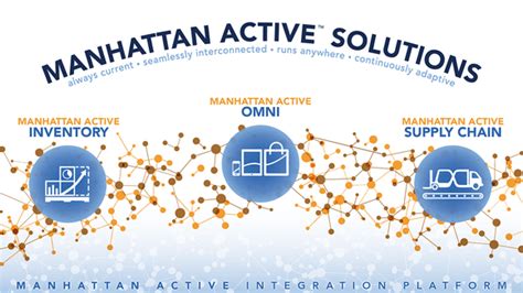 manhattan associates leader d optimisation logistique