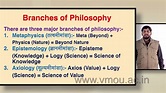 Branches of Philosophy (Part-I) - YouTube