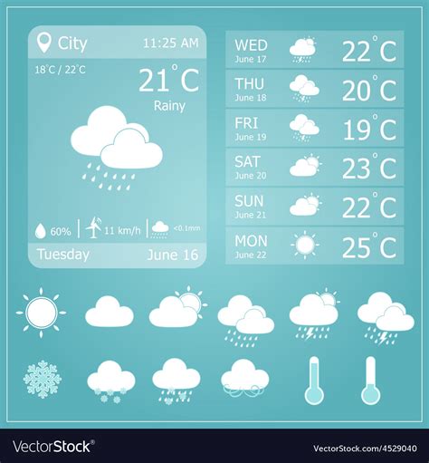 Weather Forecast Interface Template Royalty Free Vector