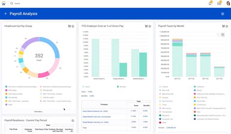 Workday Payroll Review 2021 Features Pricing And More The Blueprint