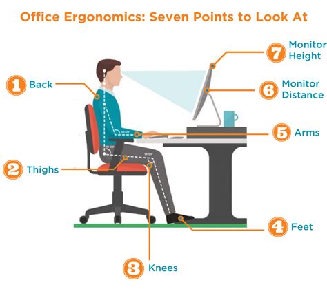 Ergonomics For Desktop Maintain A Good Posture Infographic Gambaran