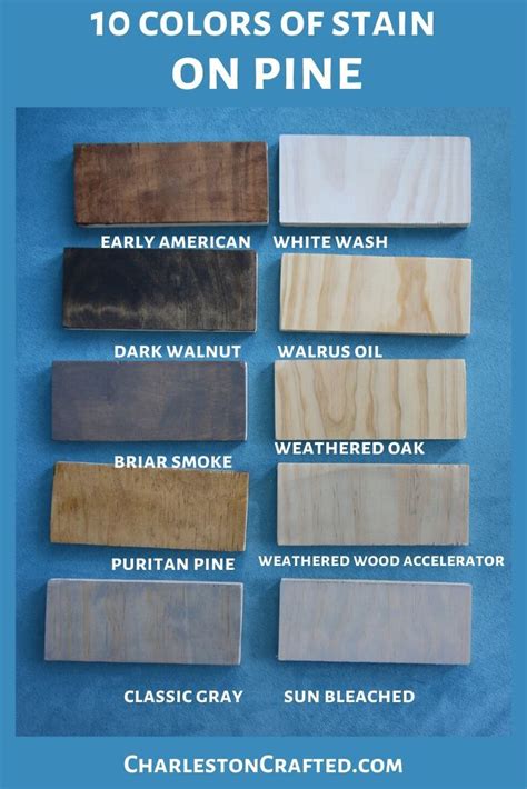 We Tested Stains For Wood On Species Of Wood Here S The Results
