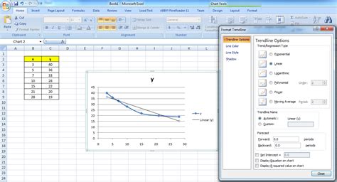 Cara Membuat Grafik Regresi Linier Di Excel