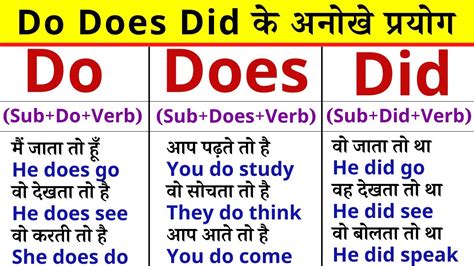 Use Of Do Does Did In Spoken English Grammar Do Does Did Ka Use In