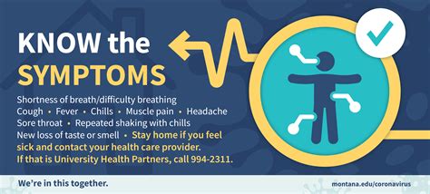 Know The Symptoms Medical Services Montana State University