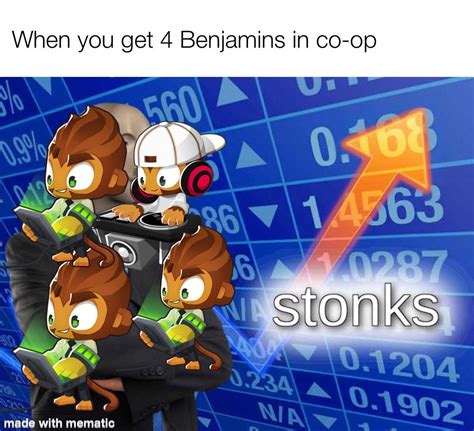 Only Btd6 Players Will Understand Rstonks Meme Man Wurds Stonks
