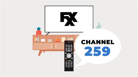 How To Watch Fxx On Directv Detailed Guide Robot Powered Home
