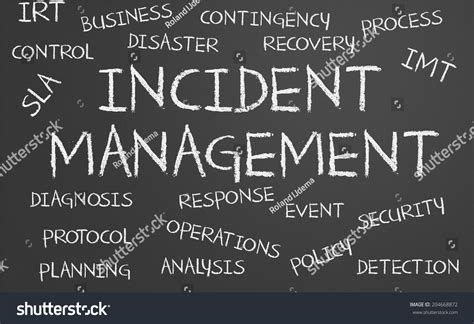 134 Incident Tracking System Images Stock Photos And Vectors Shutterstock