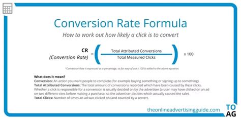 How To Calculate The Conversion Rate Of An Advertising Website Quora